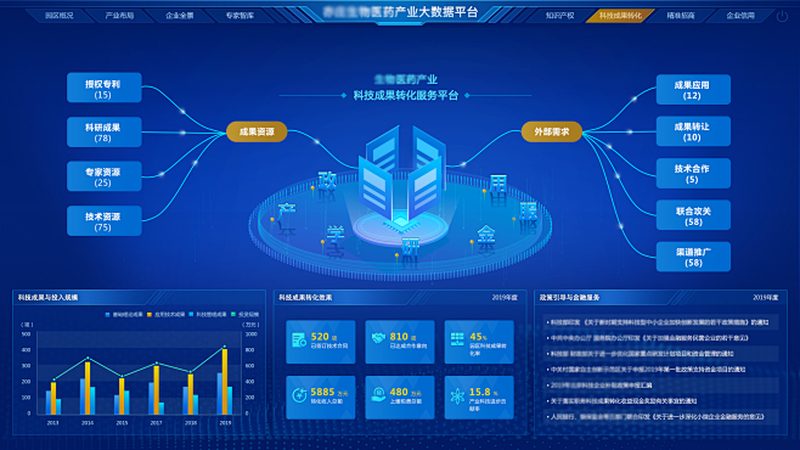 生物科技公司GMP车间规范：揭秘合规生产的秘密